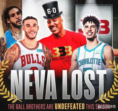 球爹：三球有儿子了 我准备三岁时训练他 让他未来打进NBA