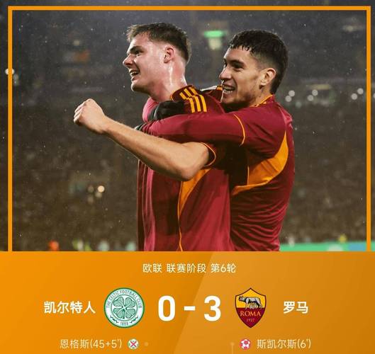25-26赛季欧联八强：罗马出局！博洛尼亚将战维拉，波尔图碰森林