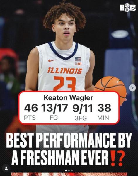 疯三前模拟选秀：国王状元迪班萨 奇才榜眼布泽尔 篮网探花彼得森