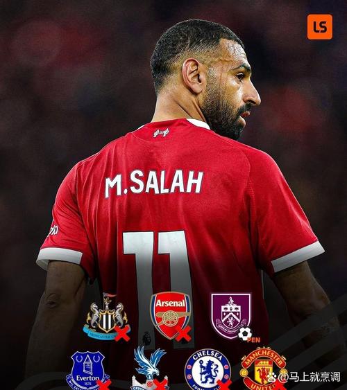 腾出空间！利物浦周薪：萨拉赫40万镑顶薪离队，剩余5人超20万